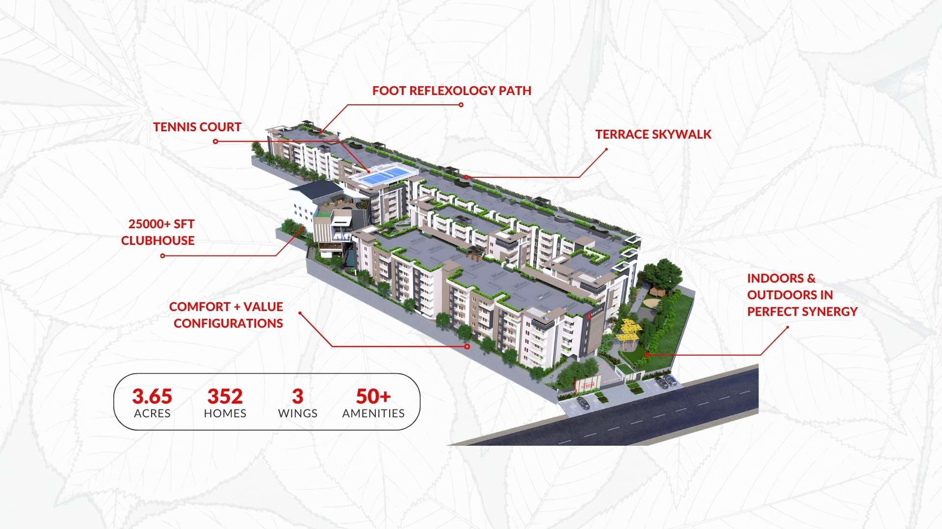 Master plan of the under construction flats for sale by Saritha Developers in Gunjur-Sarjapura road